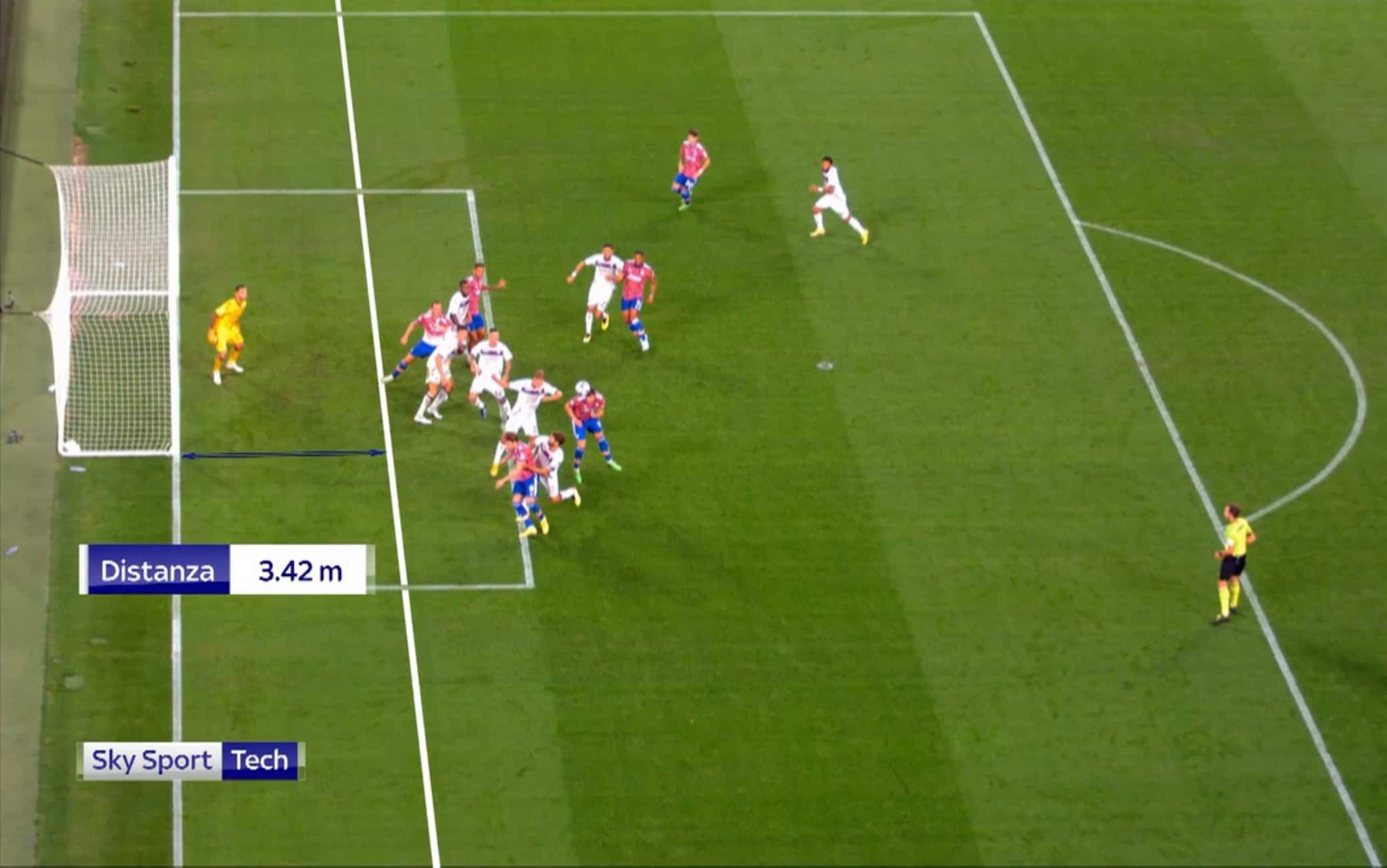 La posizione di Bonucci a 3.42 metri di distanza dalla linea