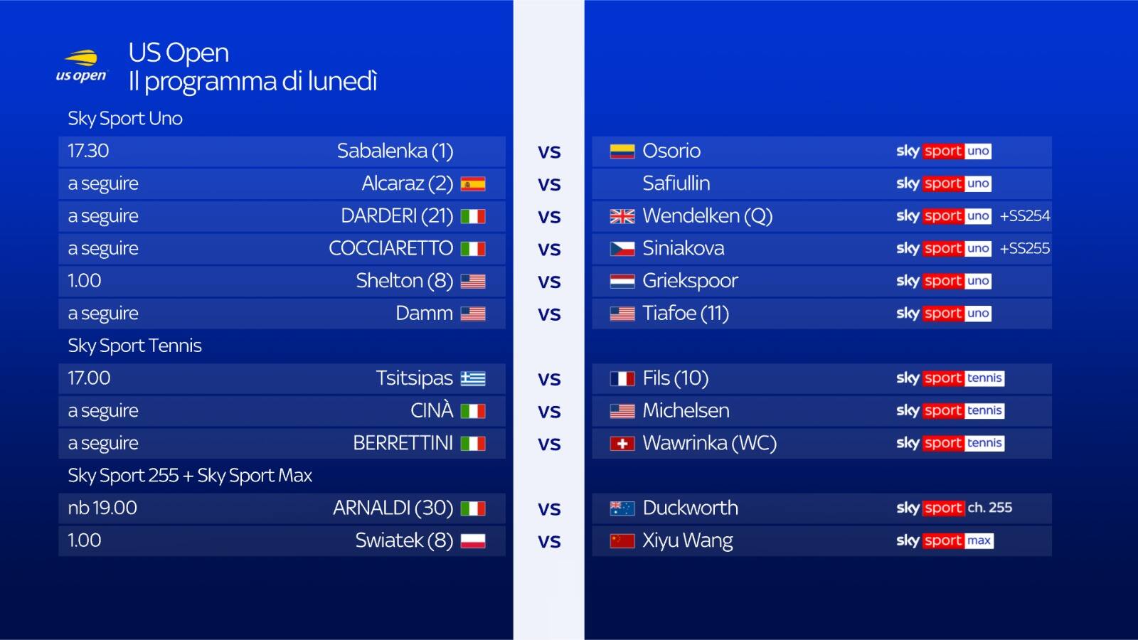 US Open 31 agosto