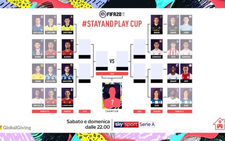 Il tabellone aggiornato dopo gli ottavi