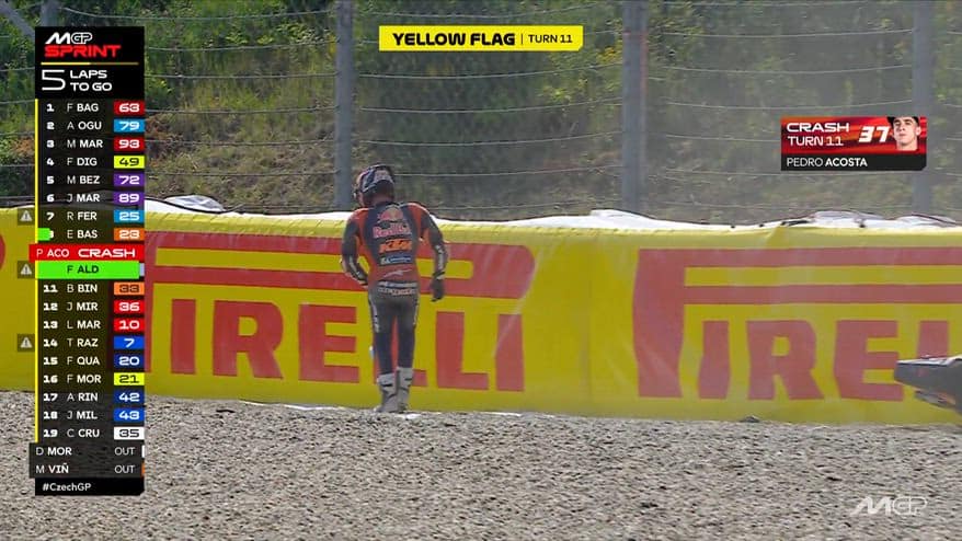Brno, Pedro Acosta finisce a terra nella Sprint Race