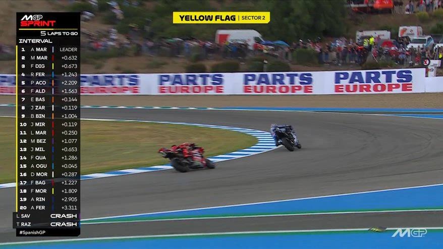 Sprint folle sotto il diluvio: Marquez cade, poi vince!