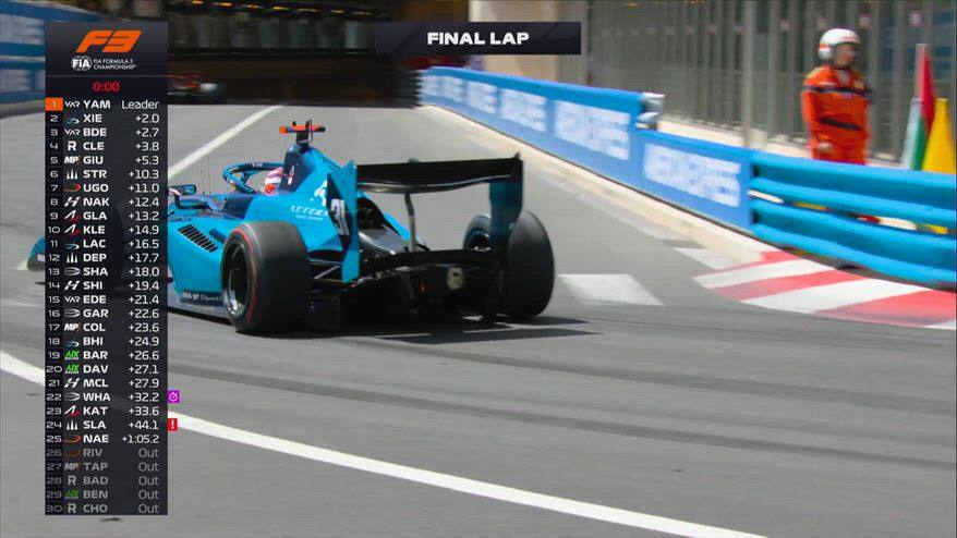 F3, Yamakoshi vince la Sprint Race a Monaco: l'ultimo giro