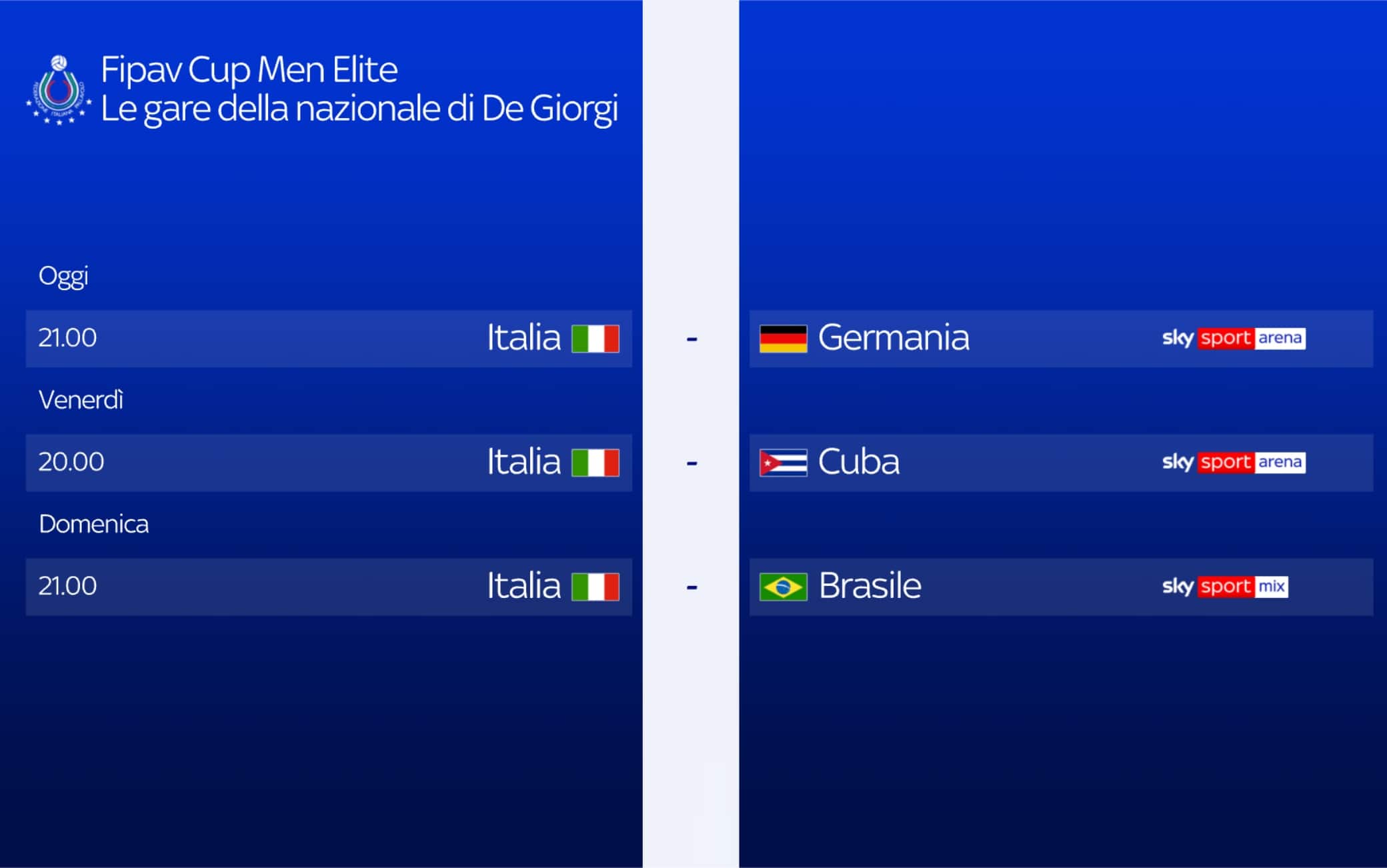 Italvolley maschile, FIPAV Cup Men Elite: i test match pre-Europei su Sky