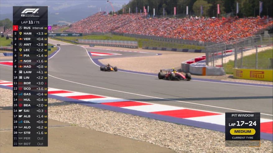 Verstappen-Hamilton, duello spettacolare nel GP d'Austria