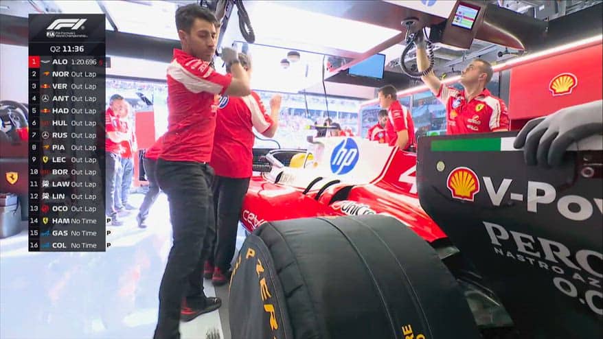 E' una F1 stellare: nel box Ferrari c'è George Lucas