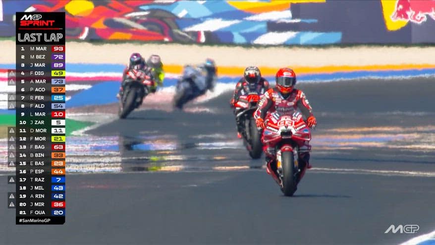 Marquez 1° anche nella Sprint di Misano: l'ultimo giro