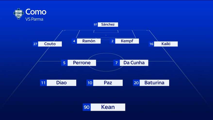 Como-Parma, le formazioni ufficiali