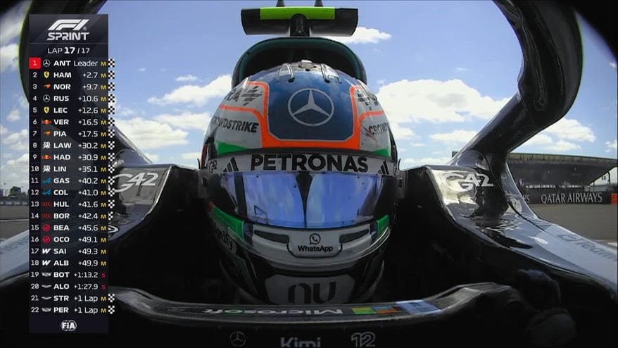 Toto Wolff a Kimi: "Il giro veloce ti fa più felice?"