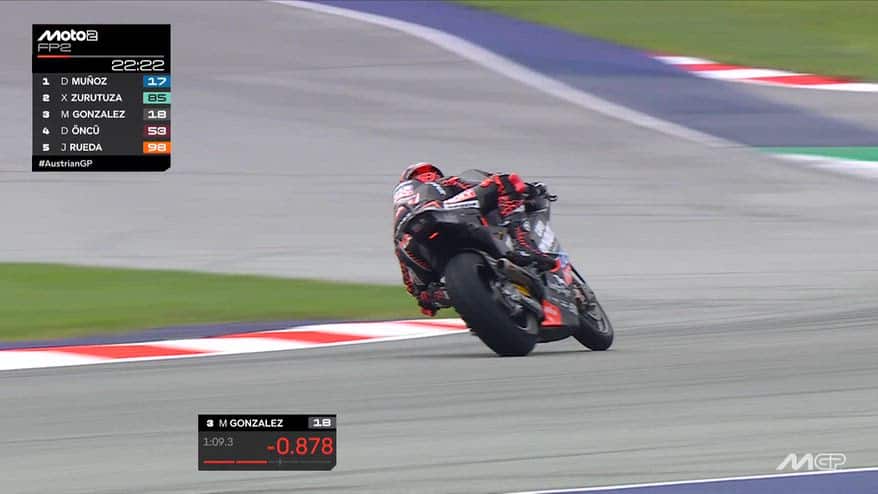Bulega, il messaggio in diretta Sky: "No rischi per Cremona"