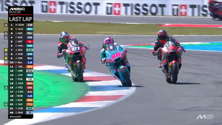 Moto2, clamoroso sorpasso di David Alonso all'ultima chicane
