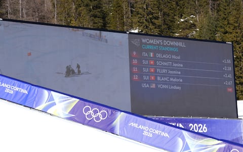Lindsey Vonn, caduta e condizioni dopo infortunio alle Olimpiadi. FOTO ...