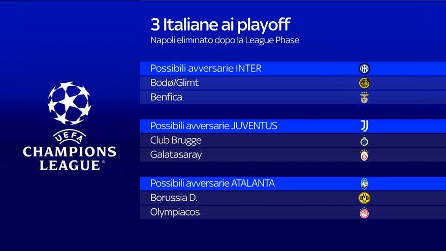 Sorteggi Champions, i possibili playoff delle italiane