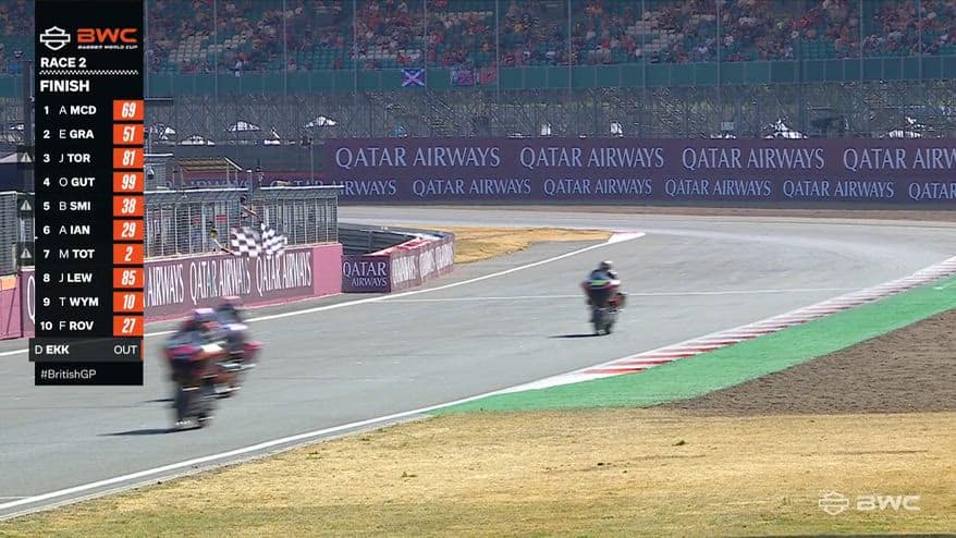 Harley Davidson, McDonald vince Gara 2 a Silverstone