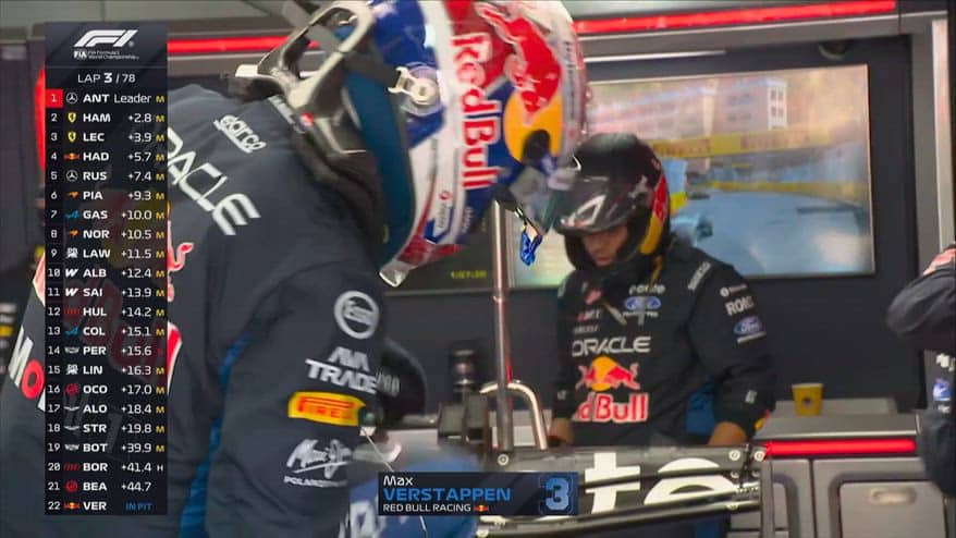 Red Bull ko: Verstappen si ritira dal GP di Monaco