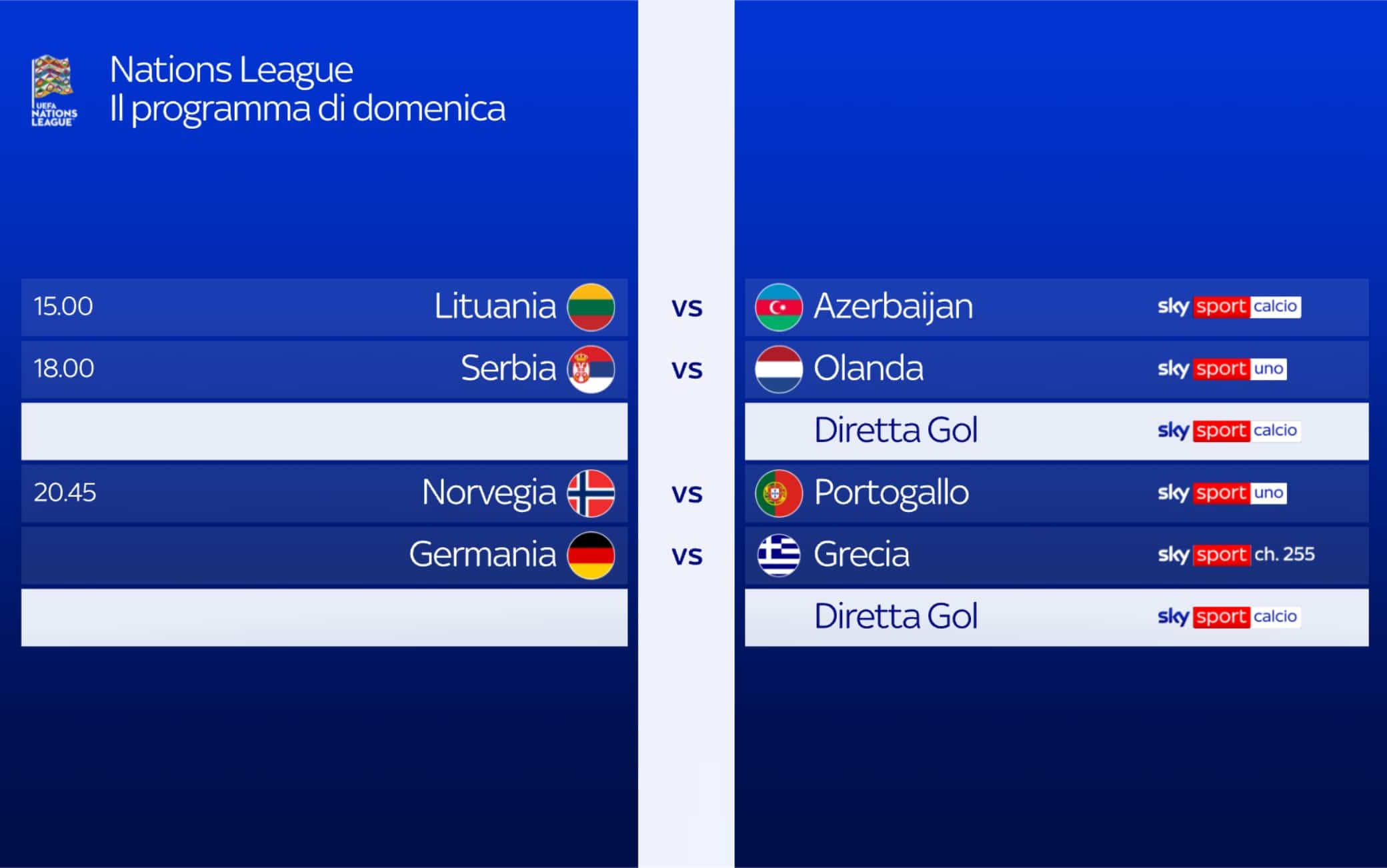 Nations League, le partite di oggi: dove vederle in tv su Sky e in streaming su NOW