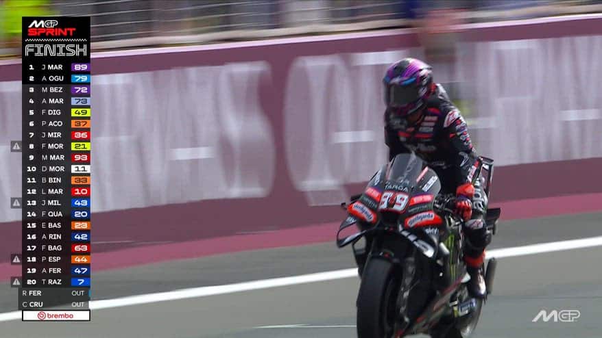Gp Silverstone, l'ultimo giro della Sprint Race