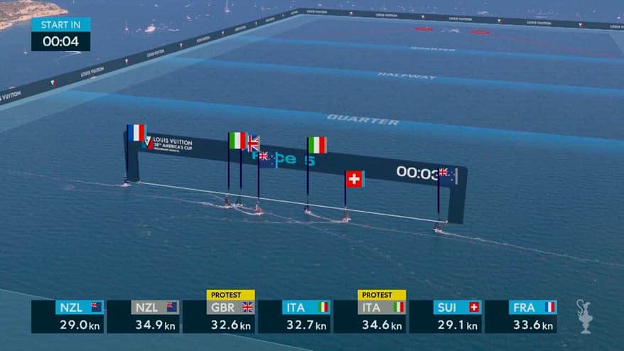 America's Cup, 2^g. 2^ regata
