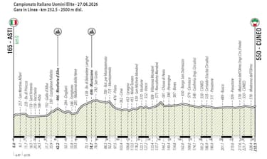 GU23-2020-T03_alt