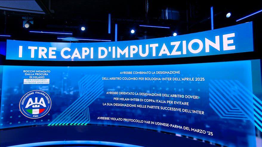 Inchiesta arbitri, i capi di imputazione