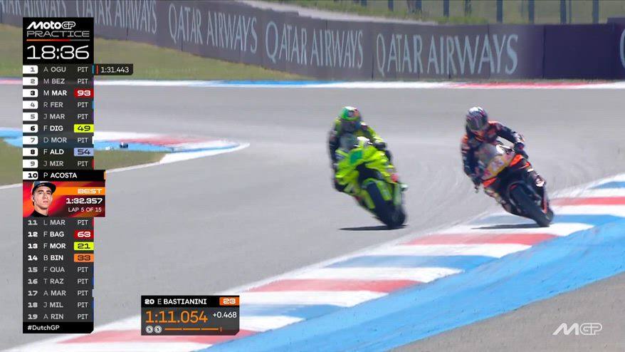 Assen, Morbidelli ostacola Bastianini nelle Pre-quali