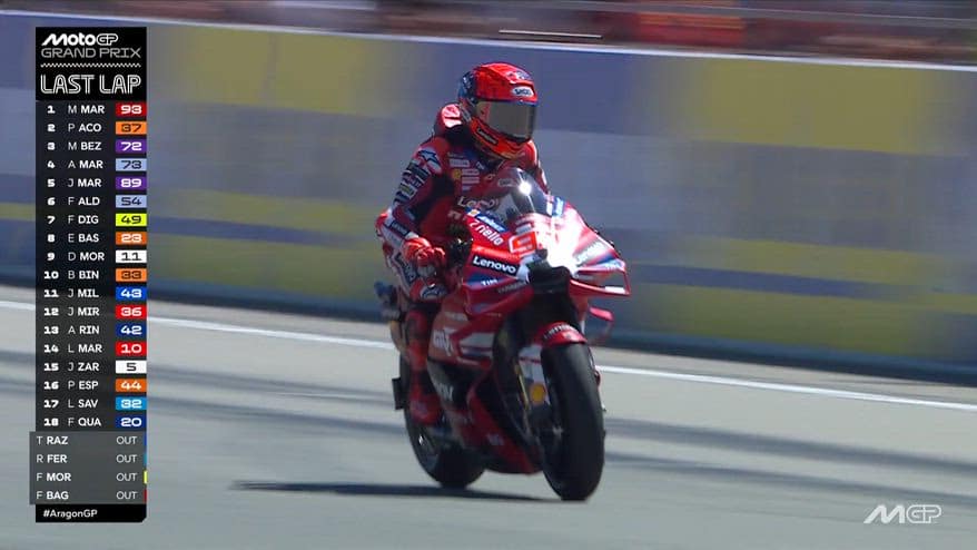 Gp Aragon, l'ultimo giro della gara della MotoGP
