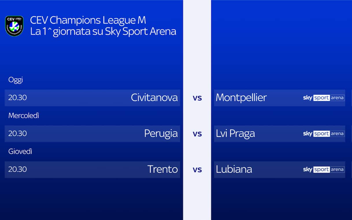 https://sport.sky.it/assets/images/abd5cac7d31444bee14a0a0767f2b8e640e606e0/skysport/it/volley/2025/12/09/volley-cev-champions-league-civitanova-perugia-trento-tv-streaming-sky-now/VOLLEY_M_1G.jpg?im=Resize,width=1218
