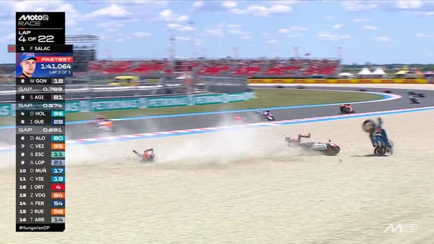 Moto2, incidente Ortolá-Munoz: che brivido a Balaton...
