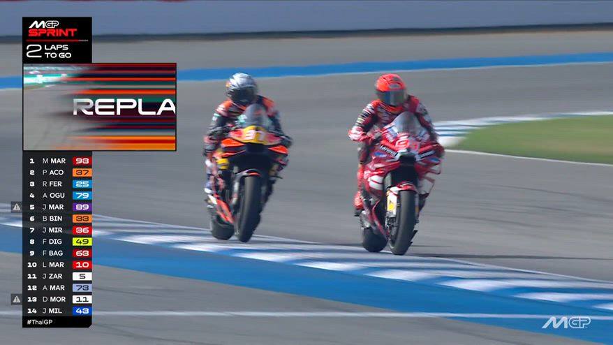 GP Thailandia, gli ultimi due giri della Sprint Race