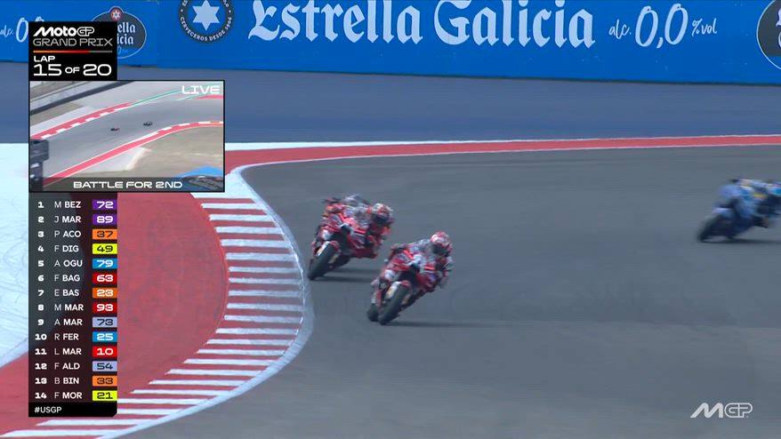 GP Austin, Ogura costretto al ritiro: problema tecnico