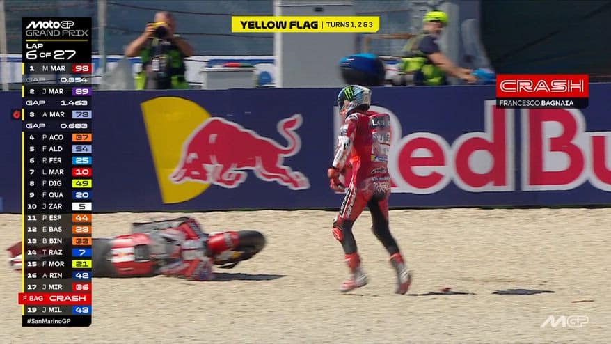 Bagnaia, il weekend di Misano si chiude con una caduta