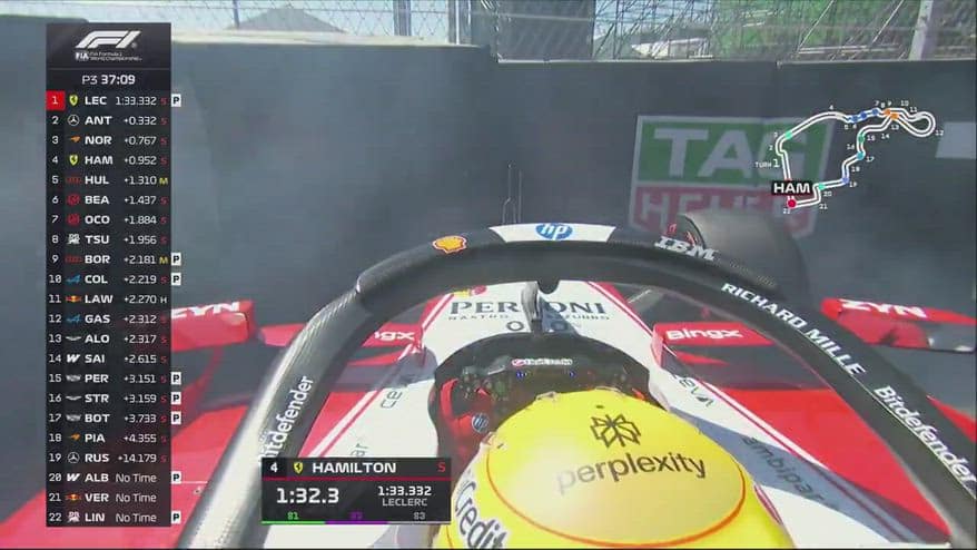 Ferrari, l'incidente di Hamilton nelle Libere 3 a Madrid