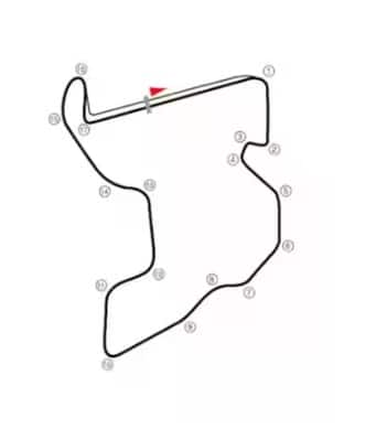 IL LAYOUT DEL TRACCIATO