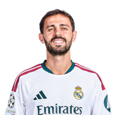 Bernardo Silva
