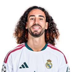 Marc Cucurella