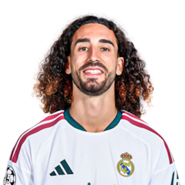 Marc Cucurella