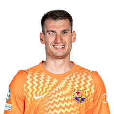Dominik Livakovic