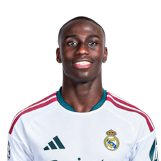 Ferland Mendy