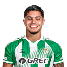 Cucho Hernández