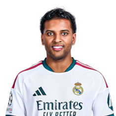 Rodrygo