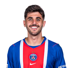 Beraldo