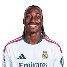 Yan Diomande