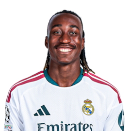 Yan Diomande
