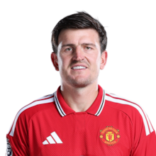 Harry Maguire