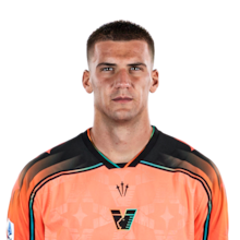 Filip Stankovic