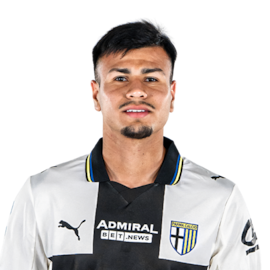 Christian Ordóñez