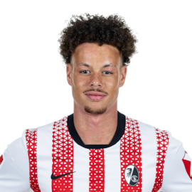 Derry Scherhant