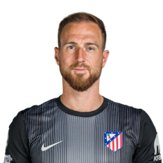 Jan Oblak