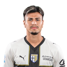 Christian Ordóñez
