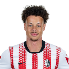 Derry Scherhant