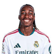 Yan Diomande